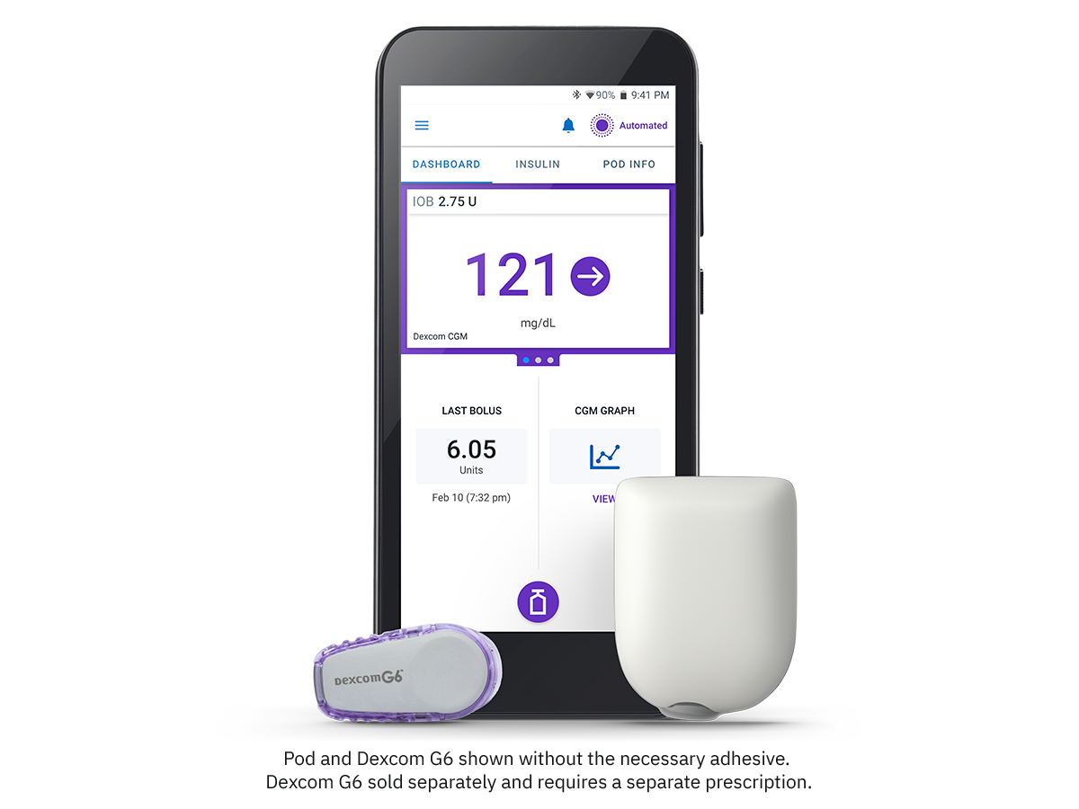 SmartAdjust™ Technology 101: How the Omnipod® 5 Works | Omnipod