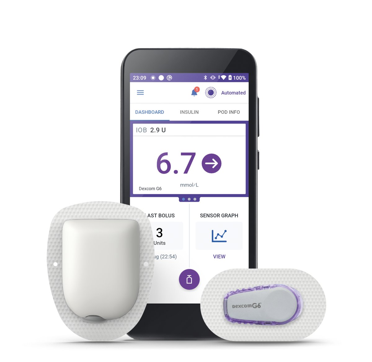 What is Omnipod?