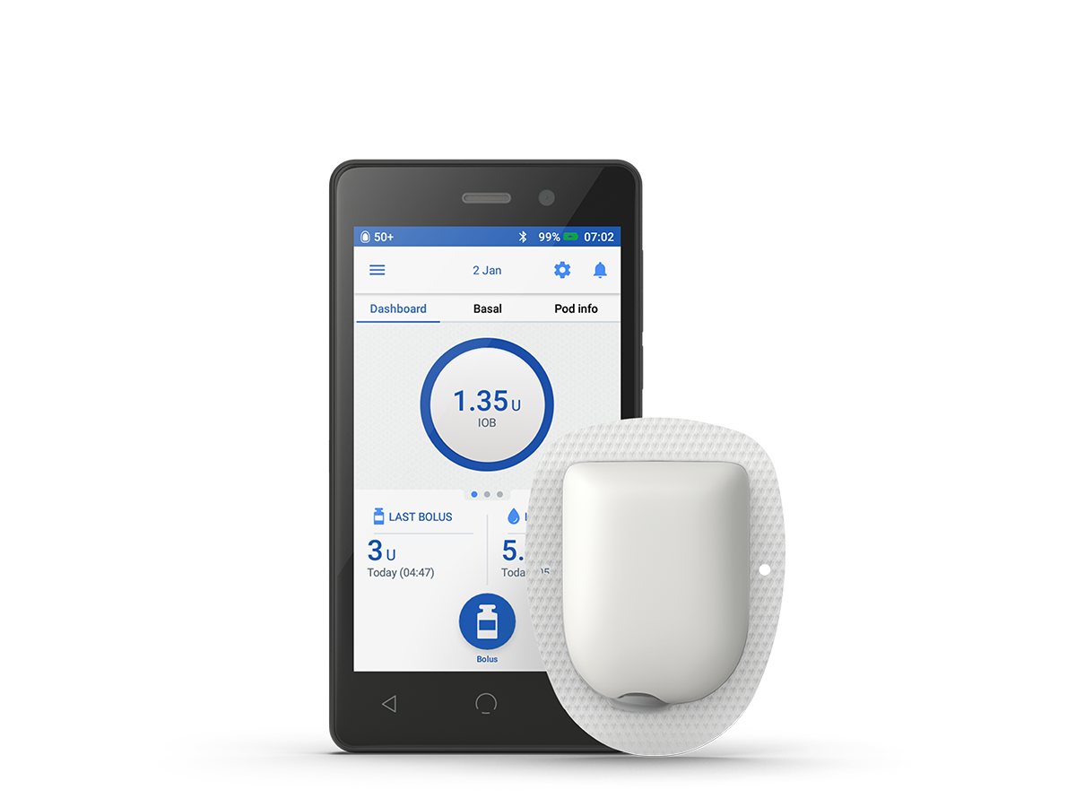 Omnipod Tubeless Insulin Delivery System Omnipod UK