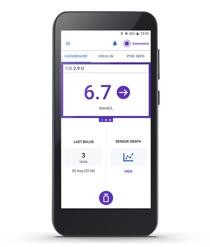 Omnipod 5 Automated Insulin Delivery System Omnipod