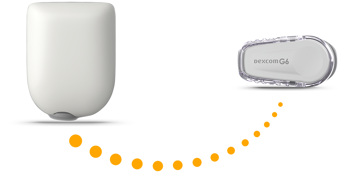 Omnipod 5 and Pod and Dexcom G6 loop of control with orange dots in between to demonstrate connection