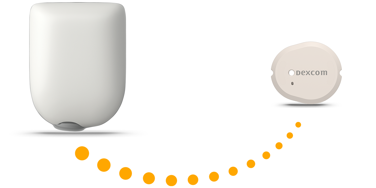 Omnipod 5 and Pod and Dexcom G7 loop of control with orange dots in between to demonstrate connection