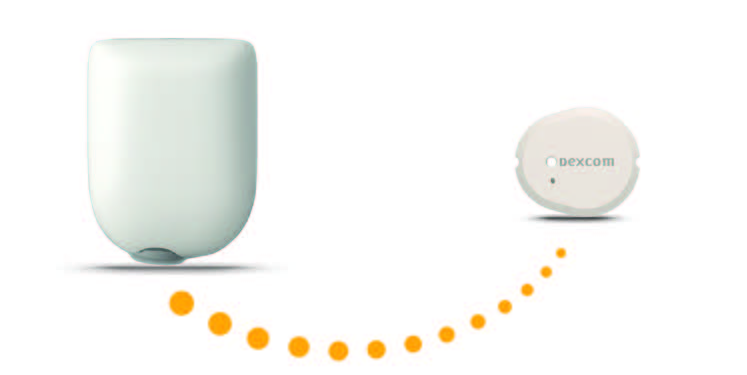 Omnipod Pod connects to Dexcom G7 with orange dots as connecting graphic