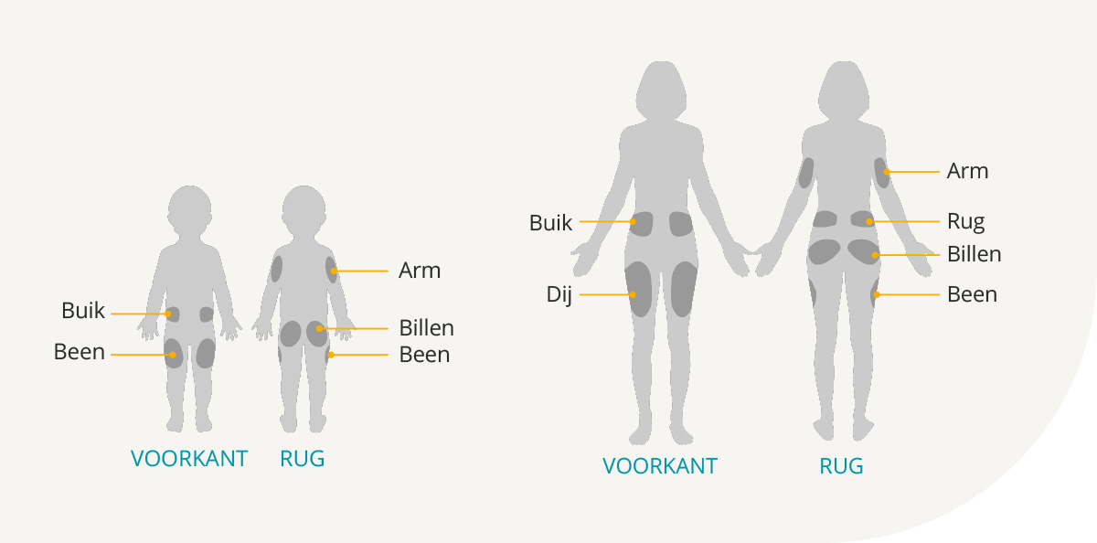 Dash pod placement diagram