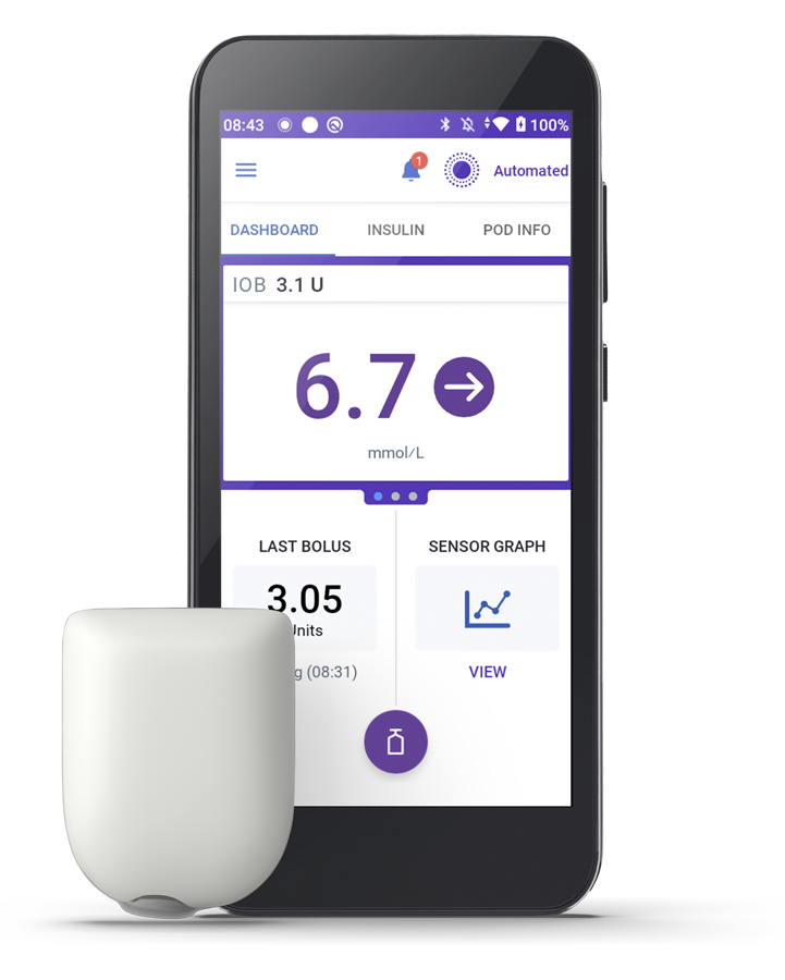 Omnipod 5 with Pod